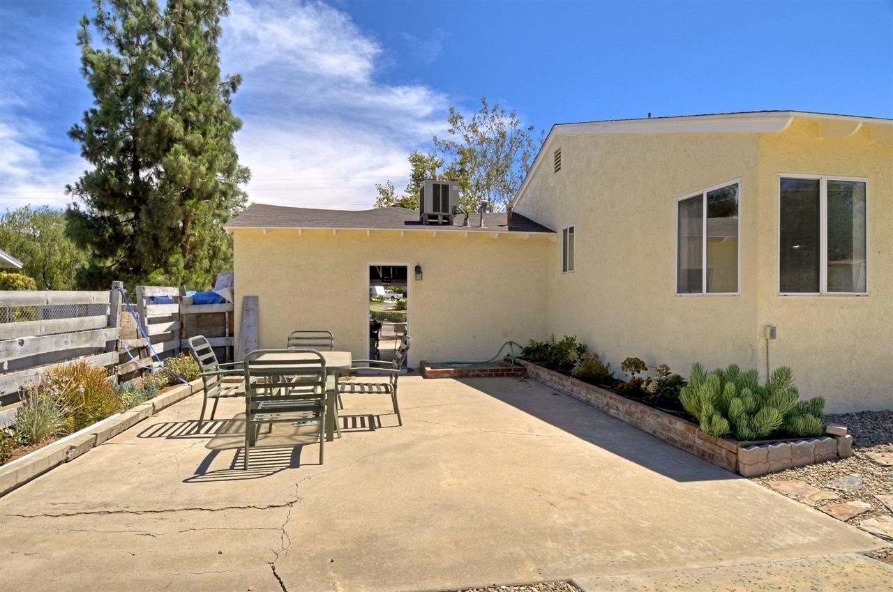13242 Ha Hana Road Lakeside, CA 92040 - Photo 17 of 25 Gallery Image 17