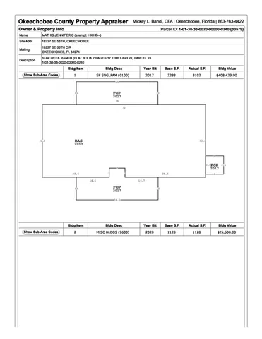 $990,000 | 13227 Southeast 56th Street, Okeechobee, FL 34974