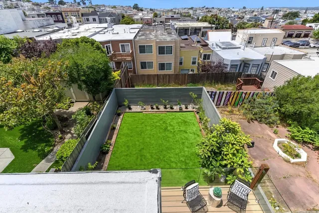 $2,398,000 | 1815 18th Avenue, San Francisco, CA 94122