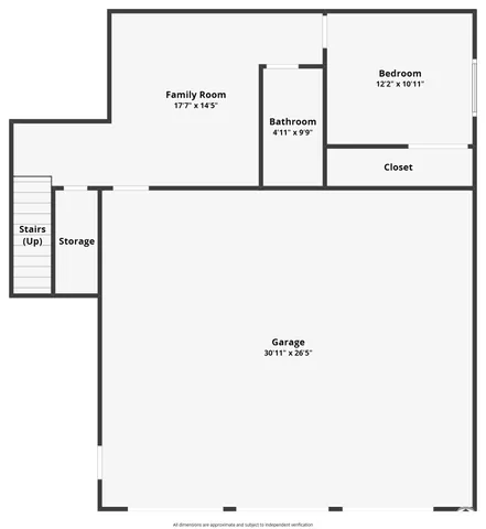 $449,900 | 918 Pennsylvania Street, Lawrence, KS 66044