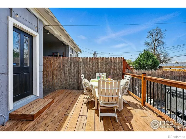 $2,900 | 2955 Columbine Street, Denver, CO 80205