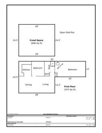 $144,900 | 401 Canaan Road, Pittsfield, ME 04967
