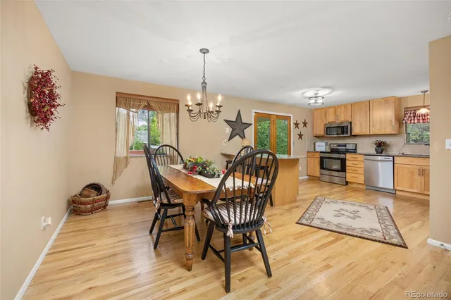 $550,000 | 2871 Humboldt Circle, Longmont, CO 80503