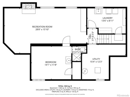 $725,000 | 1121 Hudson Street, Denver, CO 80220