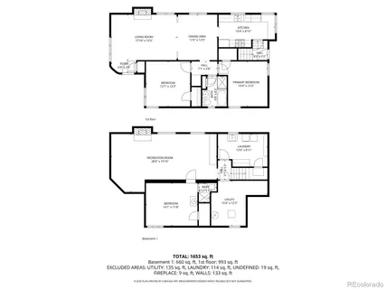 $725,000 | 1121 Hudson Street, Denver, CO 80220