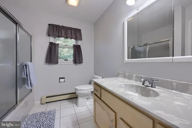 $430,000 | 1027 Ridgeview Drive, Orwigsburg, PA 17961