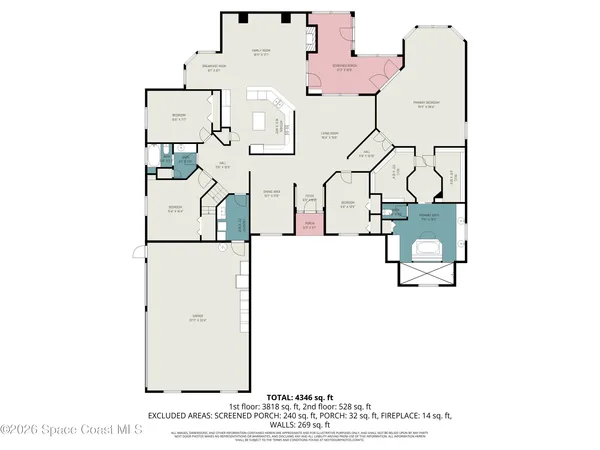 $850,000 | 933 Hialeah Street, Rockledge, FL 32955