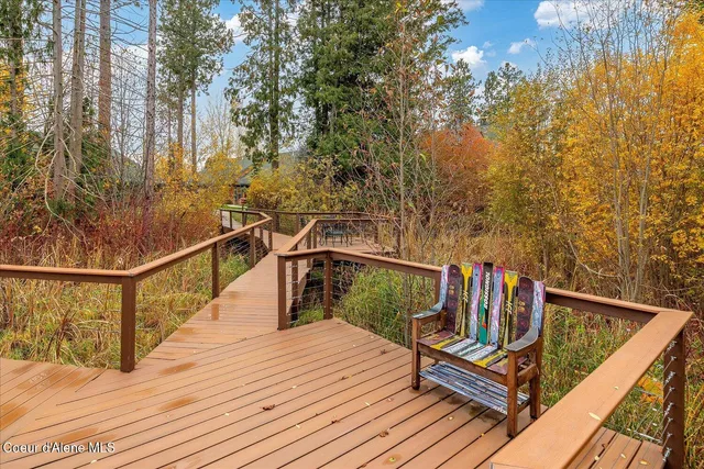 $599,000 | 1004 Park Avenue, Unit 1004, Sandpoint, ID 83864