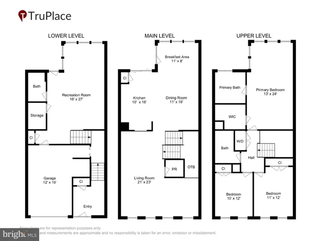 a view of a garden with a small yard