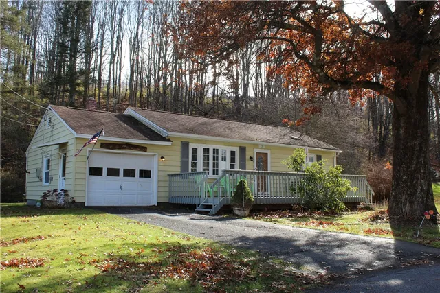 $225,000 | 2 Ridge Rd Spur, Roxbury, NY 12474