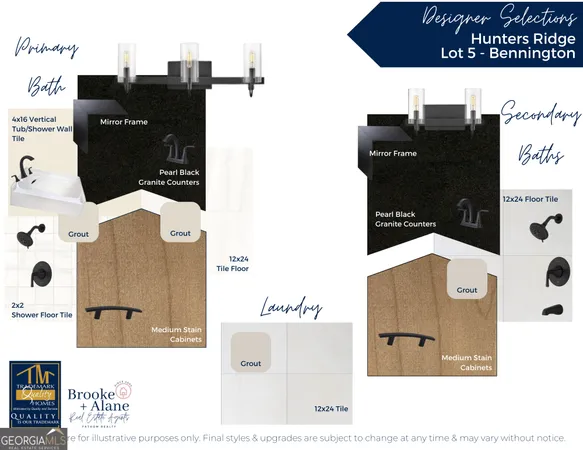 $569,000 | 5 Hannahs Mill Road, Thomaston, GA 30286