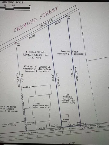 $150,000 | 5 Ithaca Street, Waverly, NY 14892