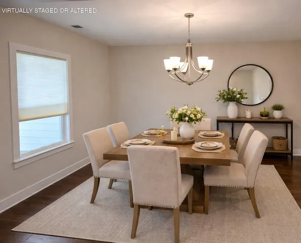 $3,200 | 1717 Buttonwood Loop, Chattanooga, TN 37421