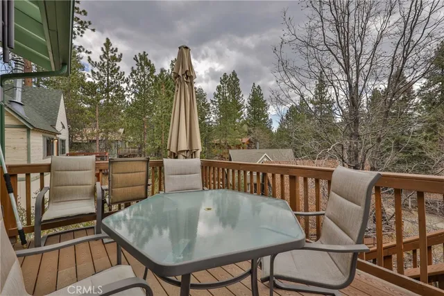 $415,000 | 39177 Arapahoe Road, Fawnskin, CA 92333