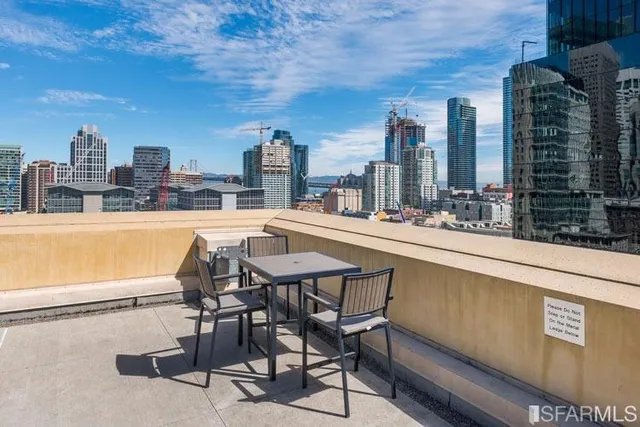 $3,850 | 199 New Montgomery Street, Unit 1509, San Francisco, CA 94105