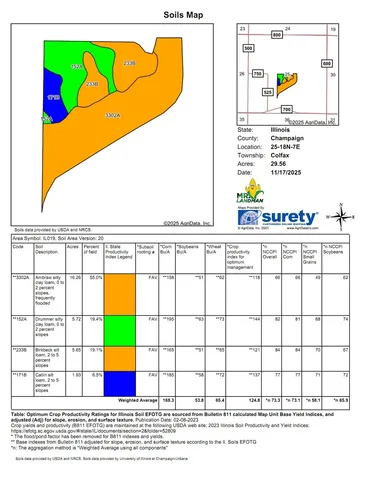 a view of a swimming pool