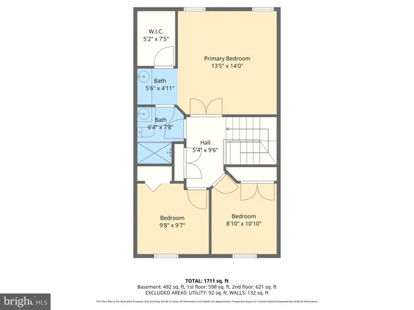 $325,000 | 2005 Pointview Circle, Forest Hill, MD 21050