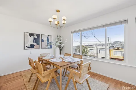 $948,000 | 89 Athens Street, San Francisco, CA 94112