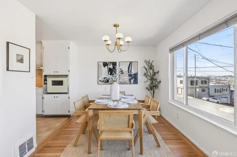 $948,000 | 89 Athens Street, San Francisco, CA 94112
