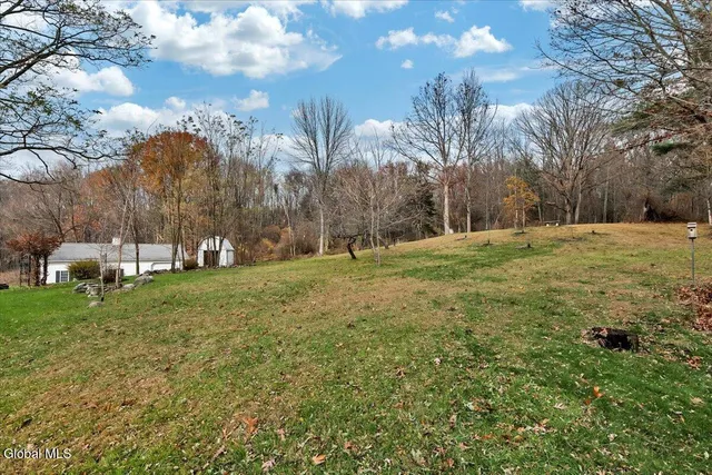 $649,900 | 424 Gower Road, Glenville, NY 12302