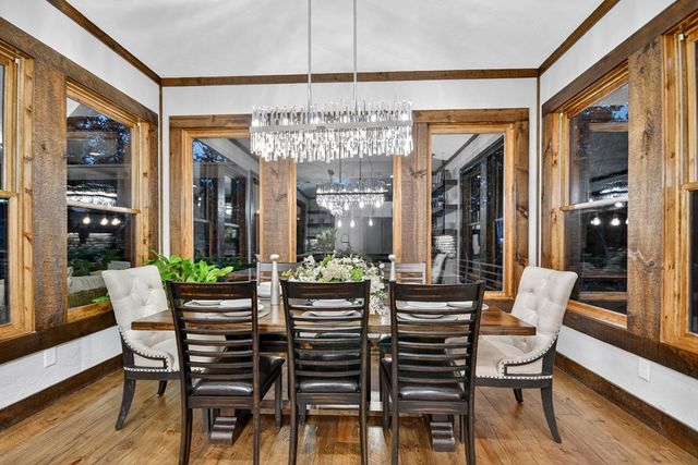 $2,900,000 | 101 Bennett Springs Court, Mineral Bluff, GA 30559