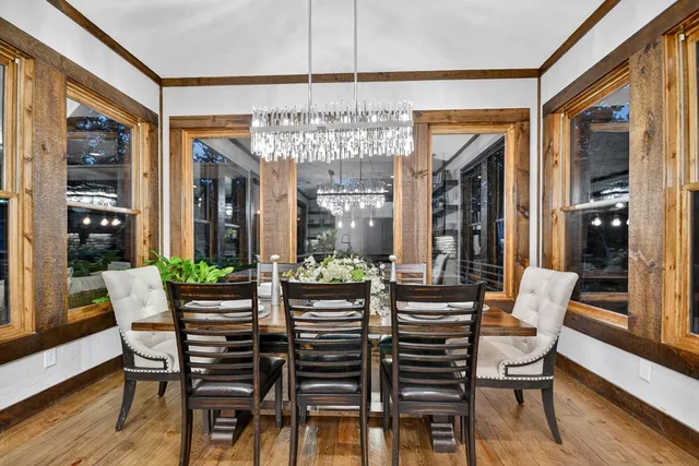 $2,900,000 | 101 Bennett Springs Court, Mineral Bluff, GA 30559