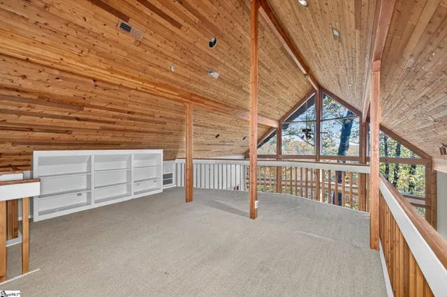 $699,999 | 2 Deep Notch Way, Travelers Rest, SC 29690