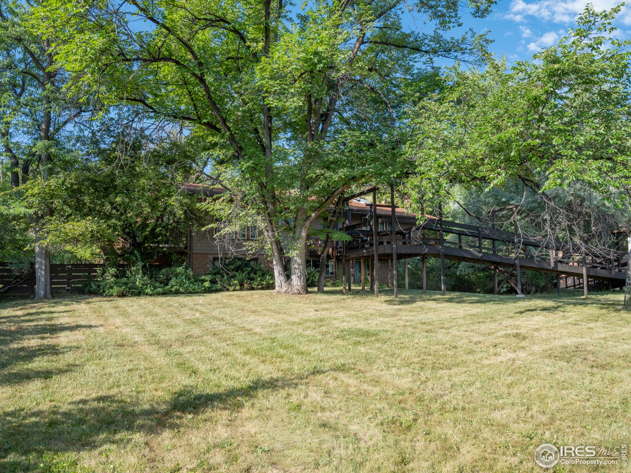 2200 Kohler Drive Boulder, CO 80305 - Photo 10 of 18 Front Elevation & Yard