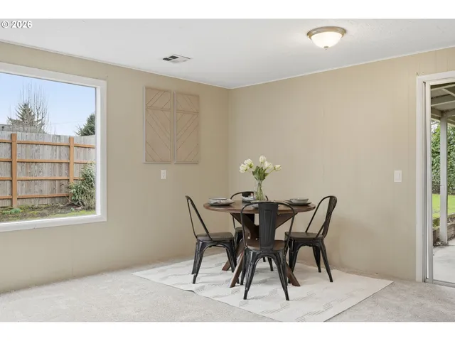 $415,000 | 647 Ellsworth Street, Eugene, OR 97402