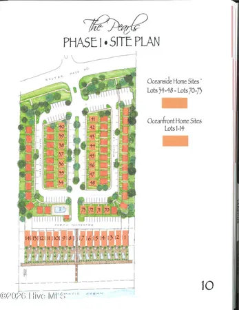 $1,975,000 | 137 Ocean Promenade Indian Beach, Atlantic Beach, NC 28512