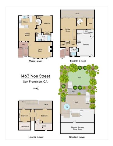 $2,145,000 | 1463 Noe Street, San Francisco, CA 94131