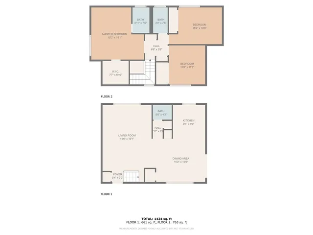 $10,500 | 602 Marguerite Avenue, Corona del Mar, CA 92625