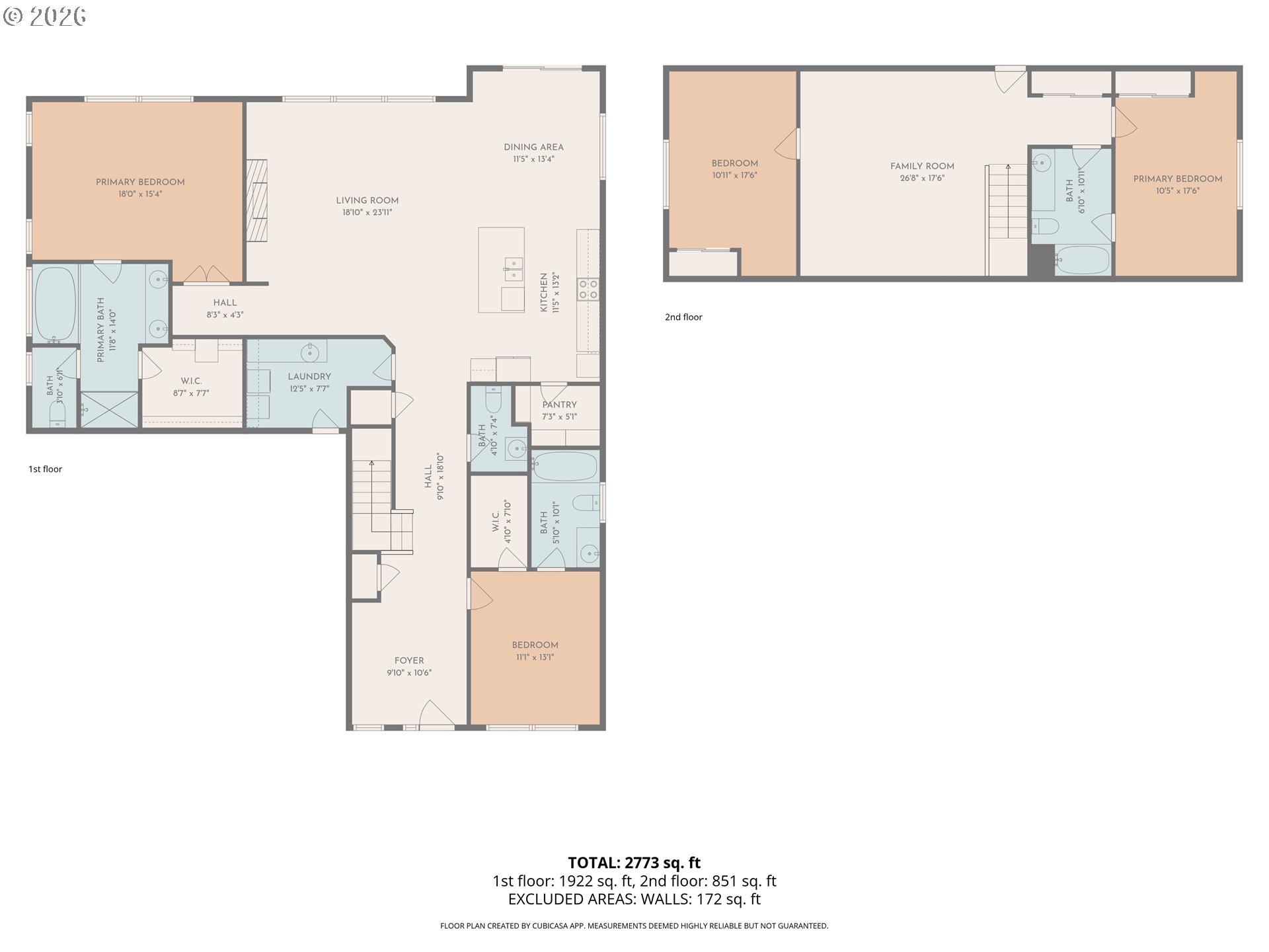 4605 South 19th Street Ridgefield, WA 98642 - Photo 47 of 48