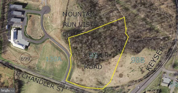 $720,000 | East Chandler Street, Culpeper, VA 22701