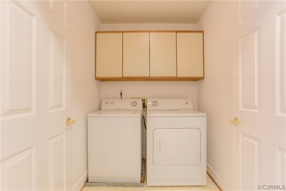 205 Arrowview Court Henrico, VA 23229 - Photo 37 of 38 Utility Room