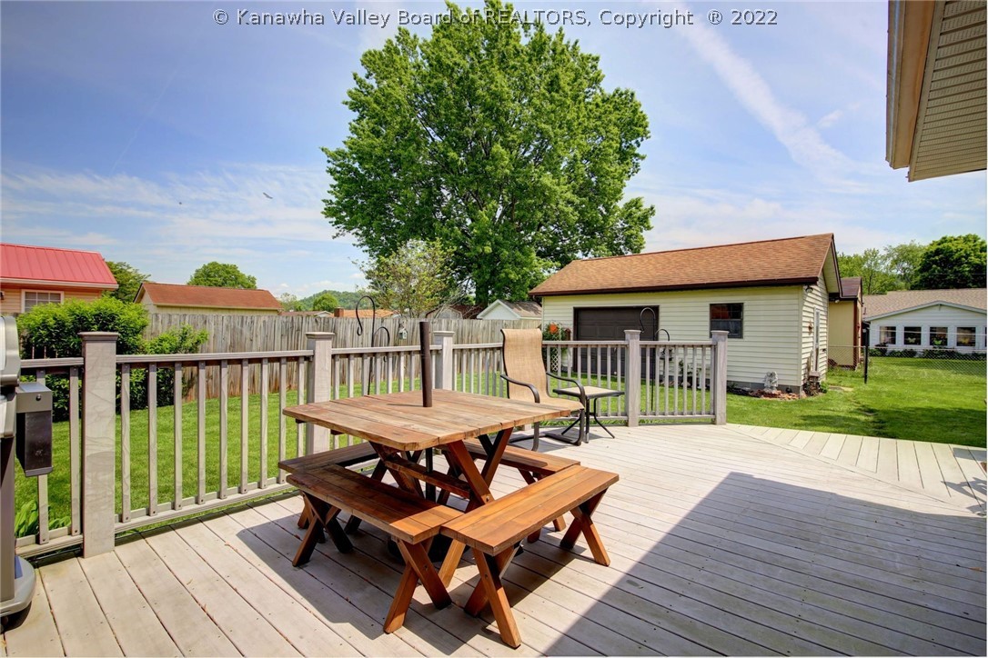 140 Shawnee Estates Winfield, WV 25213 - Photo 9 of 47 Large wrap around deck for enjoying the outdoors with friends , family or tranquil time for yourself.