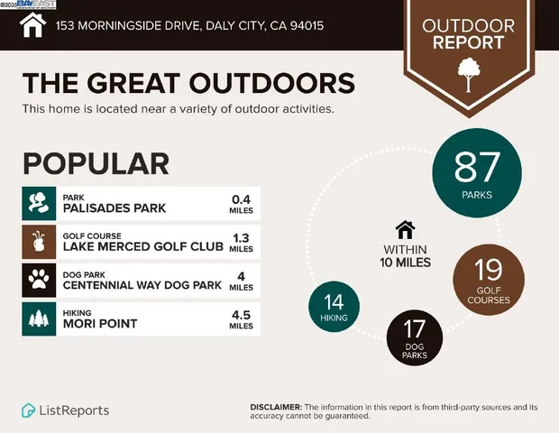 $1,288,000 | 153 Morningside Drive, Daly City, CA 94015