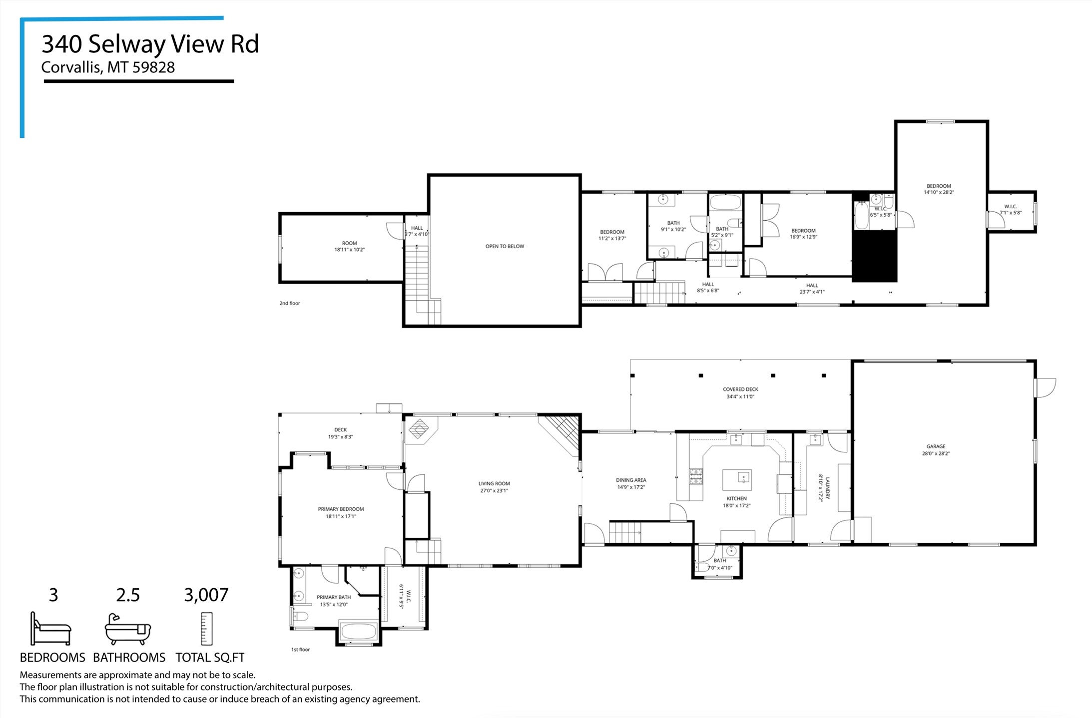 340 Selway View Road Corvallis, MT 59828 - Photo 78 of 78 Gallery Image 78