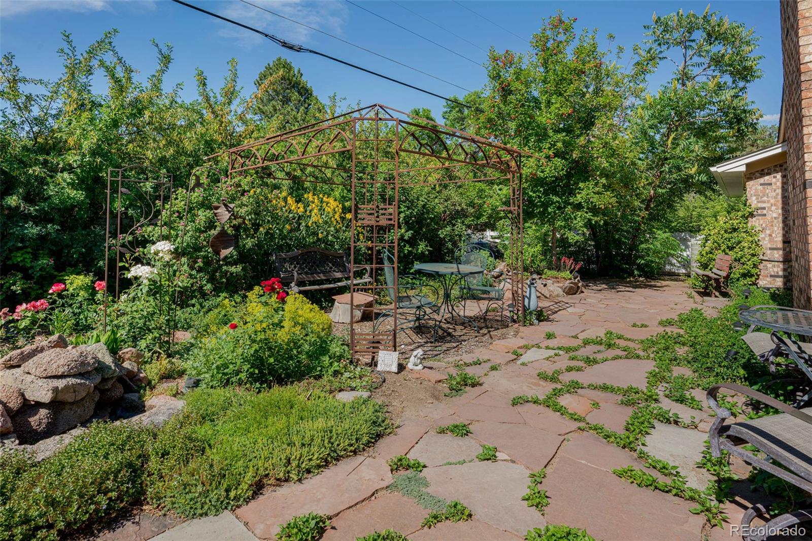 5209 South Manitou Road Littleton, CO 80123 - Photo 26 of 32 Gallery Image 26