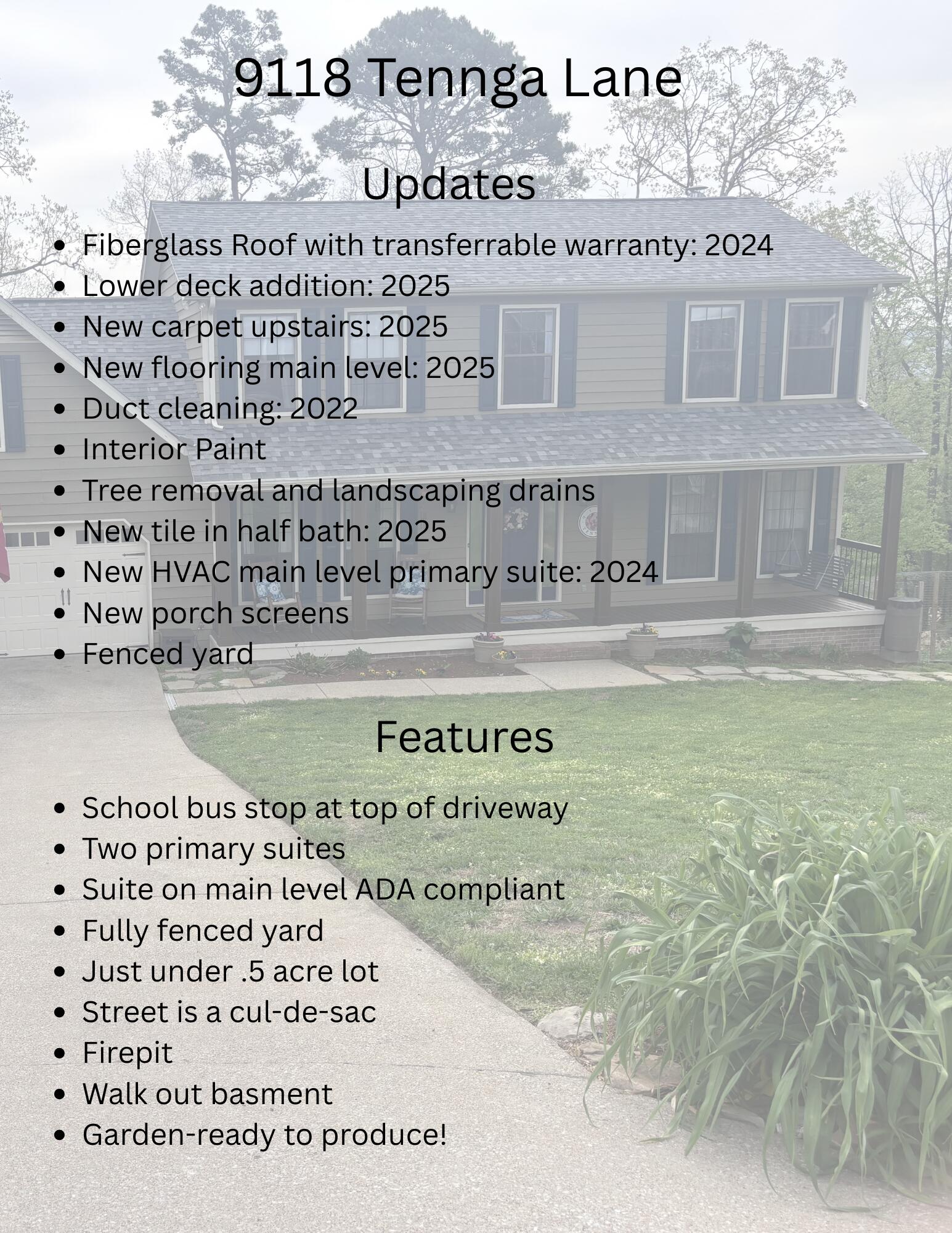 9118 Tennga Lane Chattanooga, TN 37421 - Photo 5 of 62 9118 Tennga Lane (1)