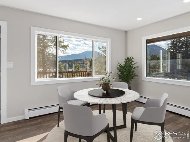 $879,000 | 450 Hillside Lane, Unit A/B, Estes Park, CO 80517