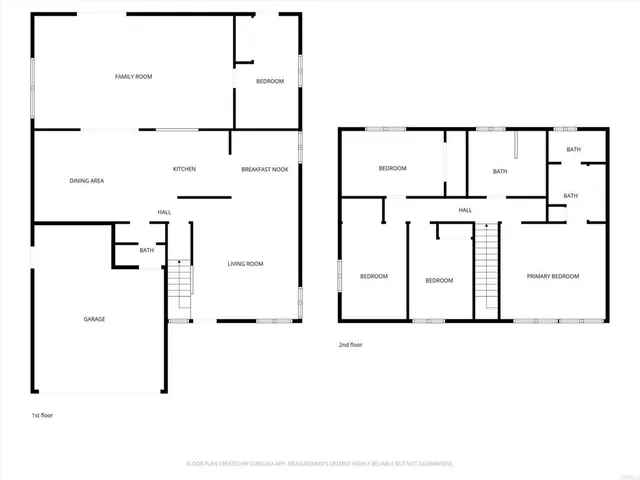 $875,000 | 866 Churrituck Drive, San Diego, CA 92154