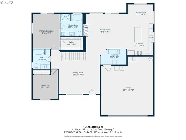 $675,000 | 1118 South 11th Street, Coos Bay, OR 97420