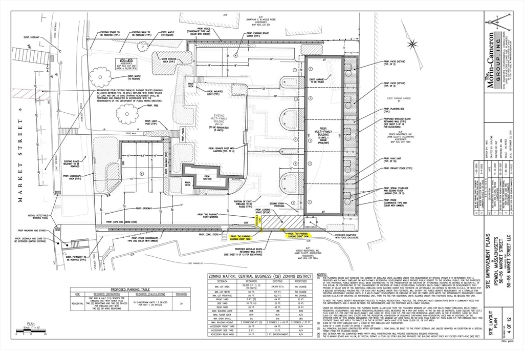 50-56 Market Street Ipswich, MA 01938 - Photo 14 of 29 a black and white photo of a painting
