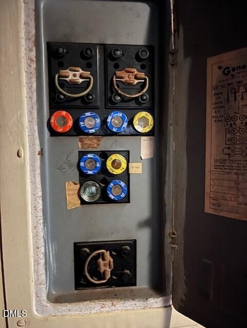 409 Edward Street Durham, NC 27701 - Photo 18 of 35 Inside Glass Fuse Box