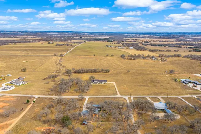 $1,750,000 | 1402 Country Side Bend, Fredericksburg, TX 78624