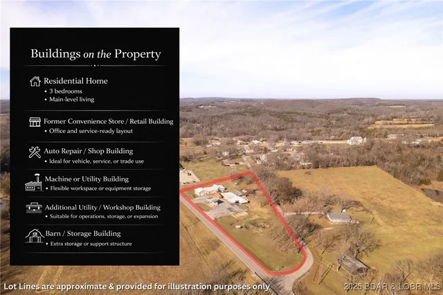 $374,500 | 2001 State Highway 42, Brumley, MO 65017