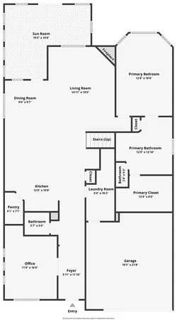 $575,000 | 2828 Dancing Flame Drive, Denton, TX 76201