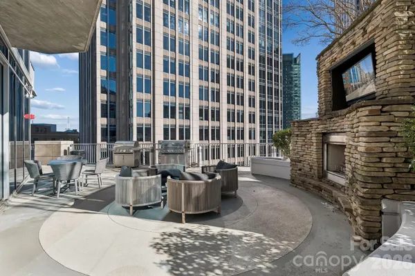 $345,000 | 210 North Church Street, Unit 2708, Charlotte, NC 28202