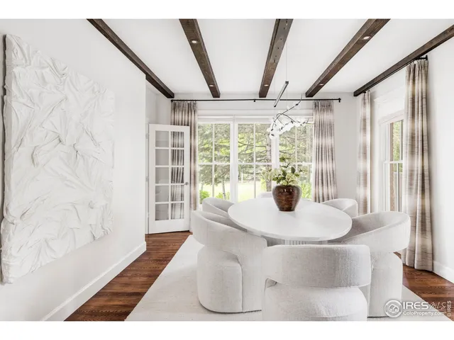 $5,500,000 | 1070 Juniper Avenue, Boulder, CO 80304